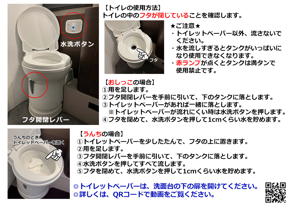 トイレの使用手順