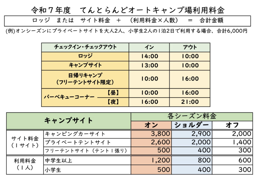 てんとらんど
