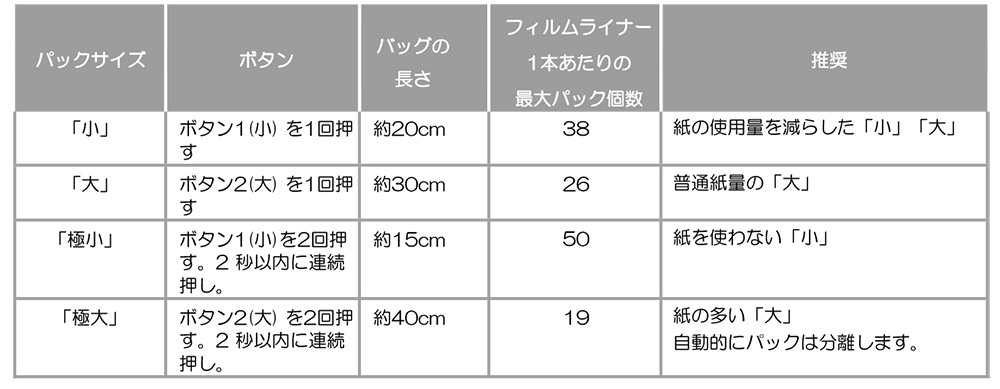 クレサナ
